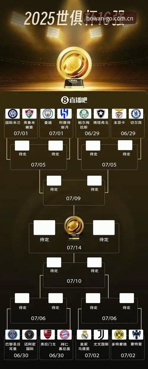 卡拉格炮轰世俱杯赛程不合理，博万体育官网用户热议球员权益