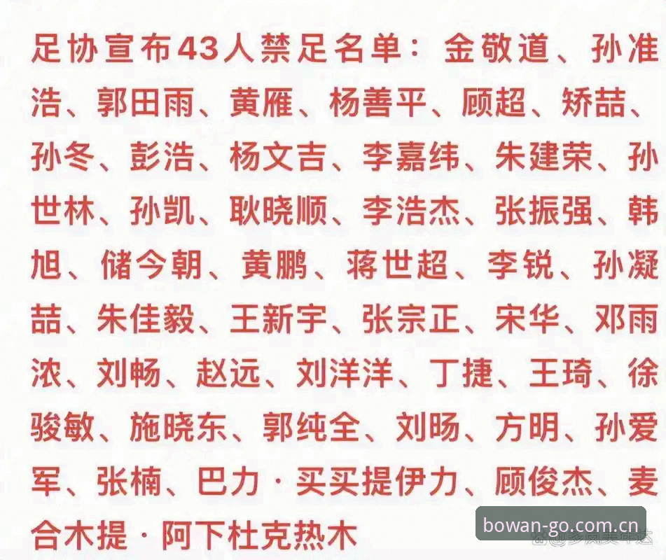 终身禁足 vs 禁足五年：足协第三批名单怎么读？博万体育官网信息核对对比