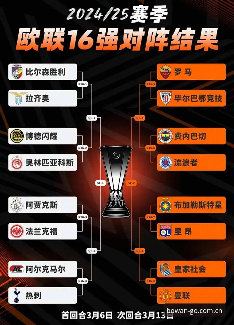 资深体育迷分享：从欧联杯决赛看埃梅里的“杯赛之王”修炼手册
